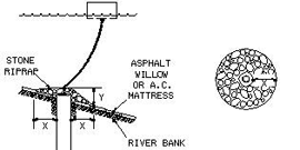 Click here to view the detailed design file.